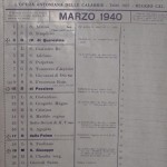 Il Calendario nella cameretta di Don Orione Marzo 1940