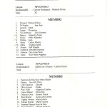 5 - Gruppi